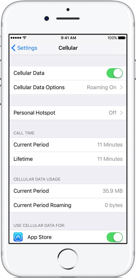 Cellular data. But before you do anything, take a look at how much cellular data you're currently using. There's no need to be on an unlimited plan, if you don't use lots of data. 