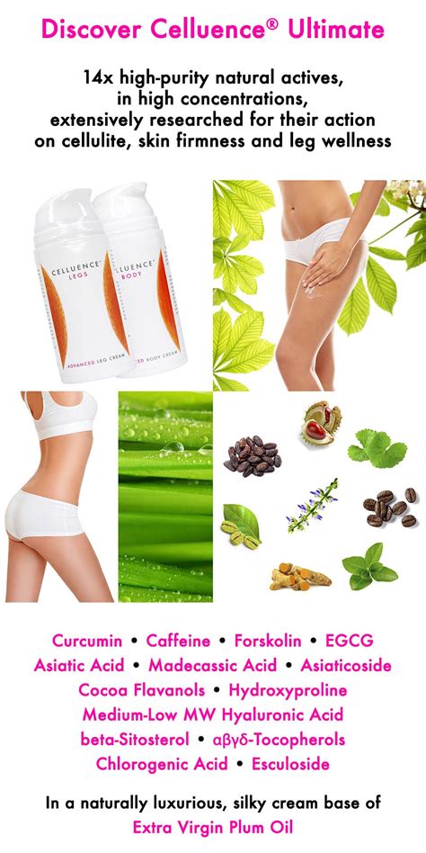 Cellulite Solutions For Home