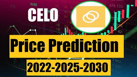 Celo Coin Price Prediction 2030