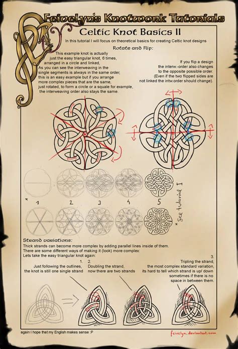 Celtic Knot Tutorial Basics I by Feivelyn on DeviantArt