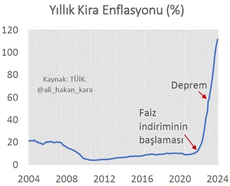 Cenk Guler on LinkedIn: Gençler geleceğimizdirin doğru olmadığı …