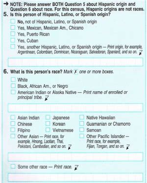 Census 2020 Race and Origin Questions Help Everyone in Arlington Count