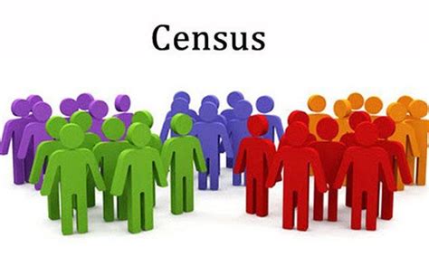 Census Images and Notes