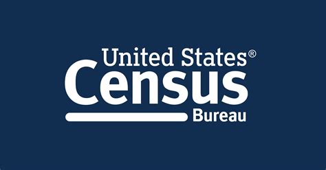 Census Publicity