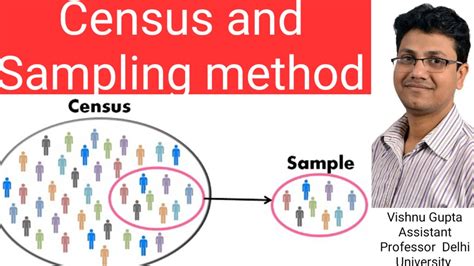 Census and sampling method YouTube