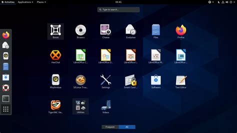 CentOS The Commercial Grade Linux Desktop