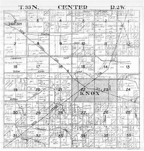 Center Township Housing Market Report Starke County , Indiana