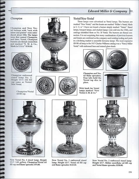Center draft kerosene lamps 1884 1940 identification and value guide. - A writers manual suniti chandra mishra download.