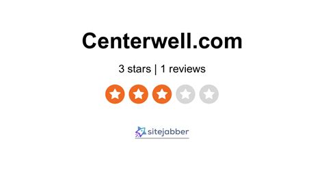 Get a comparison of working at CenterWell vs Che