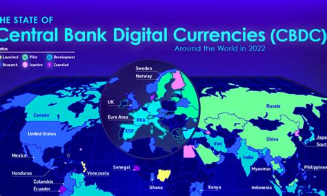 Central Bank Digital Currencies: What They Are, and What’s at Stake