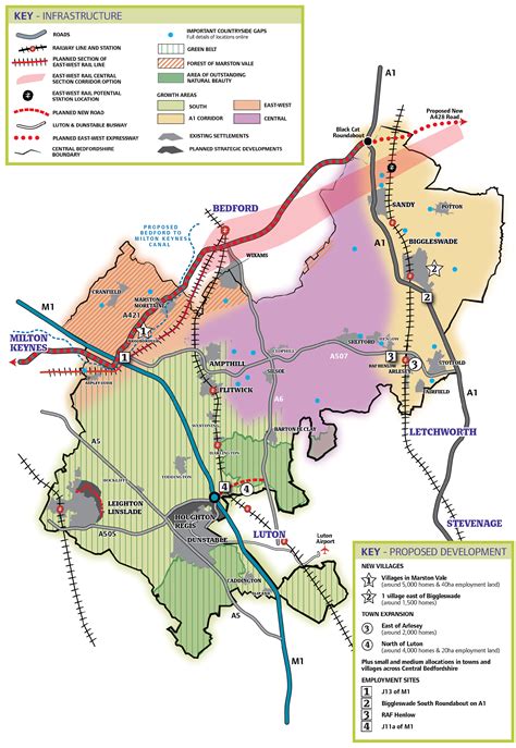 Central Bedfordshire Final Proposals