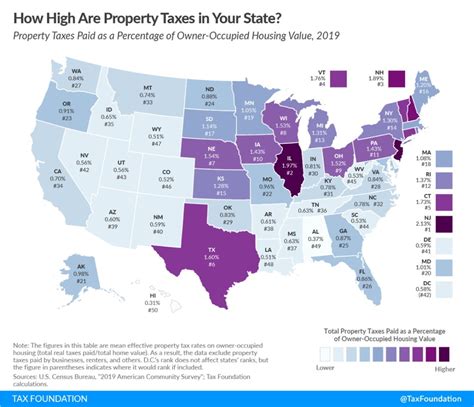Central Illinois cities rank among highest in the country for real estate taxes
