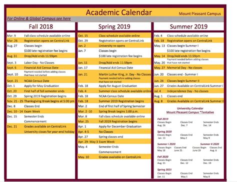 Central Michigan University Calendar