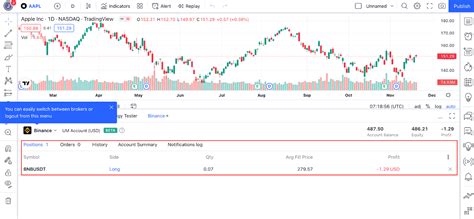 Central Wealth Group Unit Enters Revolving Loan ... - TradingView