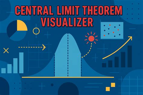 Central limit theorem.  Central Limit Theorem Playground A Streamlit app that demonstrates...