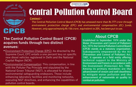 Central pollution control board upsc