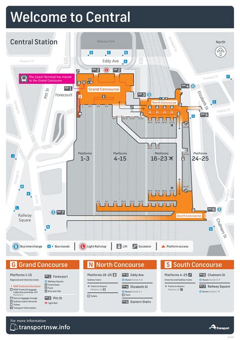 Central station area. Customer information screens are located around the station to inform of departing services and interchange options. Central Station has six main exits: Exit 1 (Grand Concourse): From here you can access: Railway Square, where there are bus stops, coach bays, taxi ranks, and a kiss and ride area. L1 light rail services. 