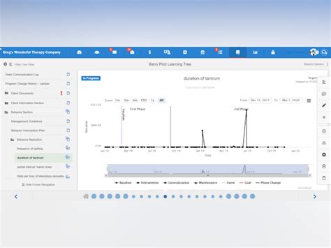 CentralReach Reviews 2024 - Capterra