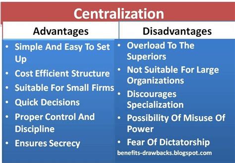 Centralization Risks: The Core Concern