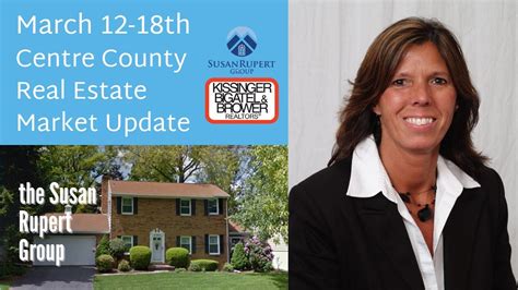 Centre county real estate. Things To Know About Centre county real estate. 