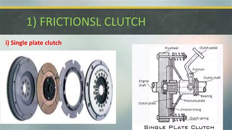 Centrifugal clutch slideshare.  Key aspects of single plate clutches are ...