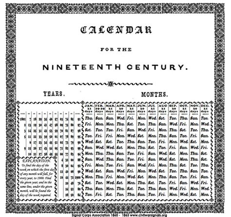 Century Calendar