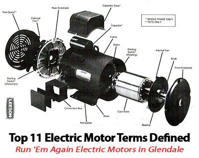 EIS offers a complete line of all internal parts and assemblies needed to build and repair AC and DC electric motors and drives, sub-fractional horsepower motors and gearmotors and mechanical gear drives. .... 