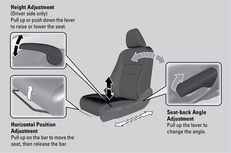Century smart move car seat manual. - College physics ii and general physics ii lab manual.