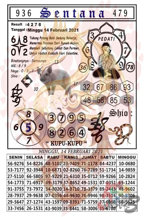 Cepat diskon besar agen togel. Syair sentana sgp hari.