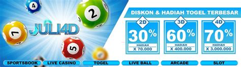 Cepat tabel result togel hongkong mainpasti 2019. Bo hadiah prize.