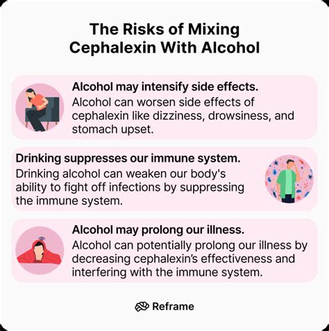 Cephalexin and alcohol Side effects and risks
