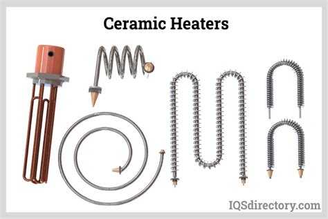 Ceramic Heaters – What They Are, How They Work, and Why …