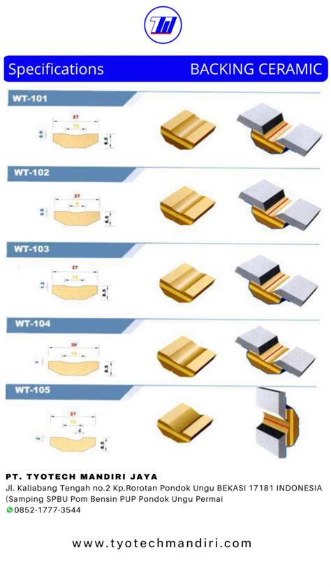 Ceramic Weld Backing