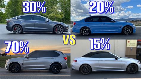 Ceramic tint cost. Things To Know About Ceramic tint cost. 