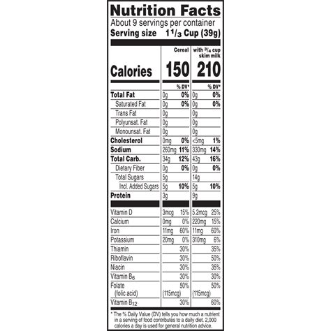 Cereal Box Nutrition Facts Template