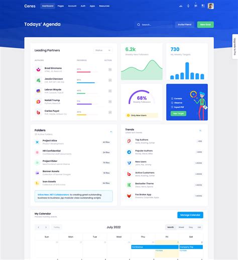 Ceres Html Free Admin Dashboard Template