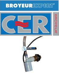 Cerit Et & Süt Ürünleri Mimar Sinan 2331. Sokak, 09100 Efeler/Aydın.