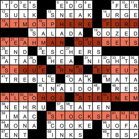 Certain holey roll crossword clue. Find the latest crossword clues from New York Times Crosswords, LA Times Crosswords and many more. Enter Given Clue. Number of Letters (Optional) ... Certain holey roll 3% 5 COMBO: Music group 3% 5 OUTRO: Closing music 3% 5 RUSTS __ through (becomes holey) 2% ... 