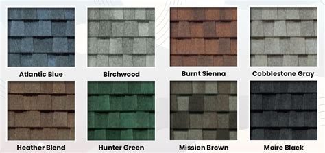 CertainTeed Roofing Color Chart