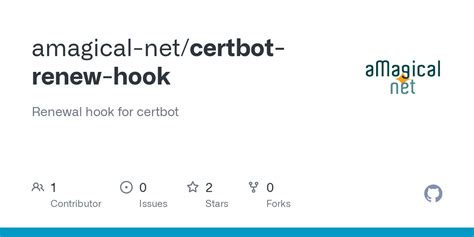 Certbot renewal hooks github. .