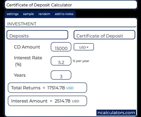 Certificate Of Deposit Calculator India 