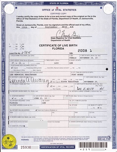Certificate Of Need Florida