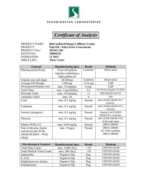 Certificate of Analysis , Quality and Conformity