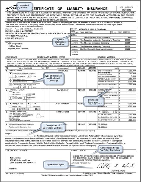 Certificate of Insurance... - Professional Handyman Services