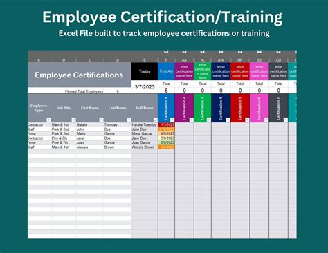 Certificate tracker for your employees in Excel Computer programming
