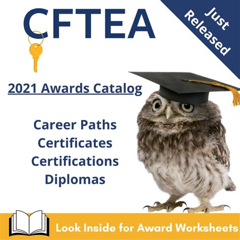 Certificates CFTEA