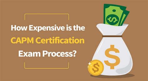 Certification CSPM-FL Exam Cost