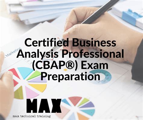 Certified-Business-Analyst PDF