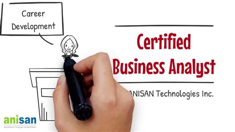 Certified-Business-Analyst Prüfungsinformationen