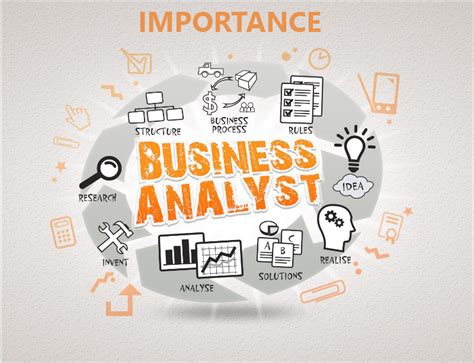 Certified-Business-Analyst Vorbereitungsfragen